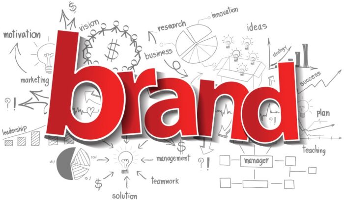apa itu brand image