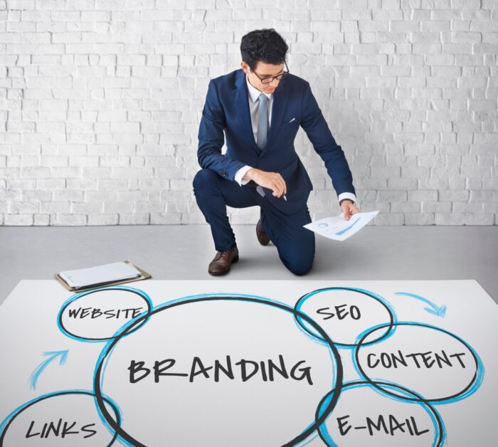 brand image adalah