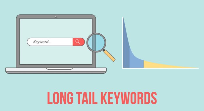 apa itu long tail keyword dalam seo