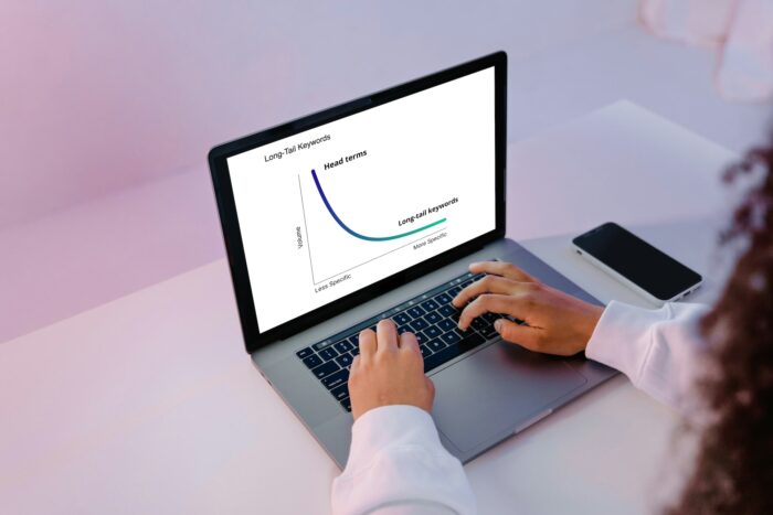 long tail keyword adalah