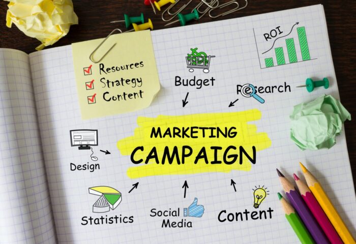marketing campaign