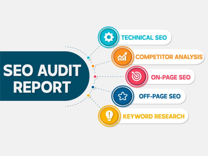 seo audit