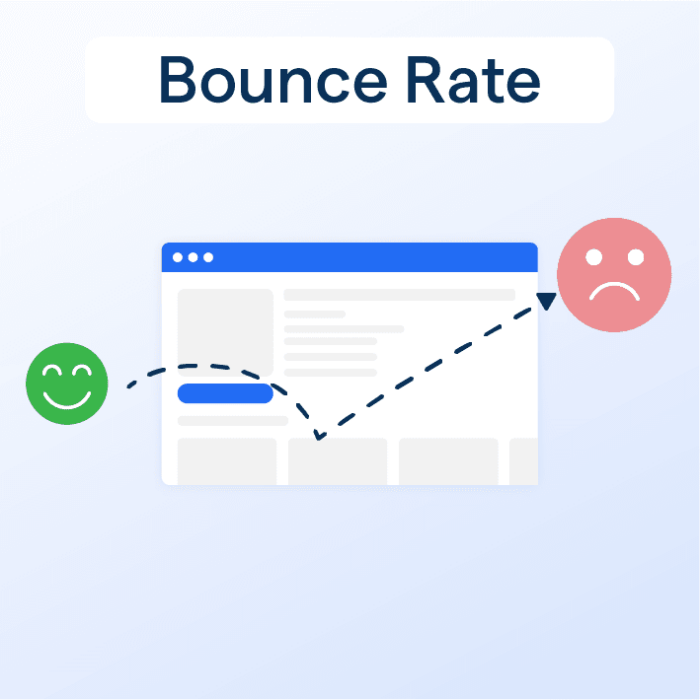 bounce rate