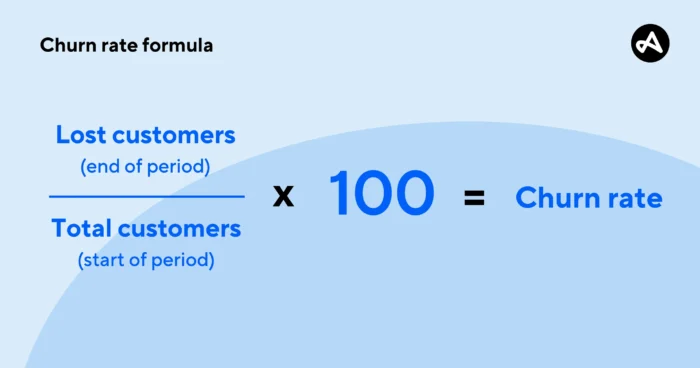 metrik churn rate