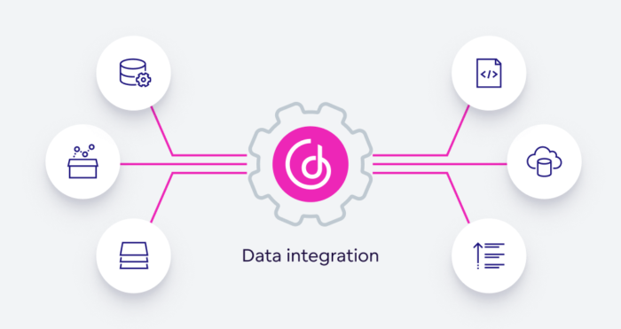 apa itu data integration